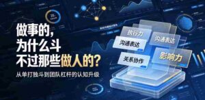 付费文章:做事的,为什么斗不过那些做人的?-中创网_分享创业项目_助您在家赚钱
