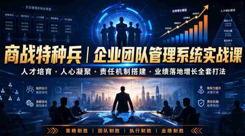 商战特种兵｜企业团队管理系统实战课人才培育・人心凝聚・责任机制搭建・业绩落地增长全套打法-中创网_分享创业项目_助您在家赚钱