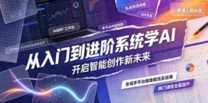 从入门到进阶系统学AI,开启智能创作新未来,两门课程,全面提升你的AI创作能力-中创网_分享创业项目_助您在家赚钱