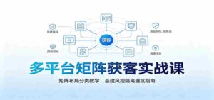 多平台矩阵获客实战课:矩阵布局分类教学,基建风控隔离避坑指南-中创网_分享创业项目_助您在家赚钱