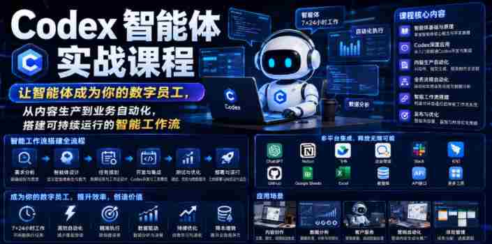 Codex智能体实战课程，让智能体成为你的数字员工，从内容生产到业务自动化，搭建可持续运行的智能工作流-中创网_分享创业项目_助您在家赚钱
