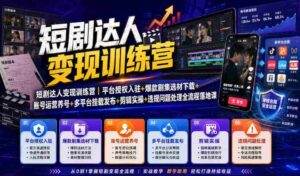 短剧达人变现训练营|平台授权入驻+爆款剧集选材下载+账号运营养号+多平台挂载发布+剪辑实操+违规问题处理全流程落地课-中创网_分享创业项目_助您在家赚钱