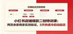 小红书店铺爆款二创特训课:两百余家商家实测验证,5天快速冷启动起店-中创网_分享创业项目_助您在家赚钱