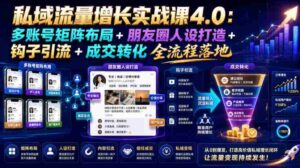 私域流量增长实战课4.0:多账号矩阵布局+朋友圈人设打造+钩子引流+成交转化全流程落地-中创网_分享创业项目_助您在家赚钱