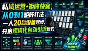 私域运营+矩阵获客,从0到1矩阵打法,一人20台设备起步,开启规模化自动引流模式!-中创网_分享创业项目_助您在家赚钱