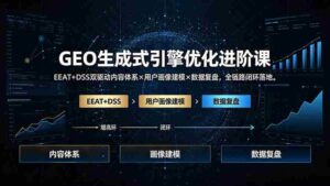 (19269期)GEO生成式引擎优化进阶课:EEAT+DSS双驱动内容体系×用户画像建模×数据复盘,全链路闭环落地-中创网_分享创业项目_助您在家赚钱