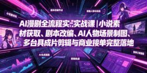 AI漫剧全流程实战课|小说素材获取、剧本改编、AI人物场景制图、多工具成片剪辑、平台付费变现与商业接单完整落地-中创网_分享创业项目_助您在家赚钱