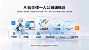 (19502期)AI智能体一人公司训练营:工作原理×功能模块×IP策划×文案×绘画×设计×运营×算法×直播×Codex一站式教学-中创网_分享创业项目_助您在家赚钱