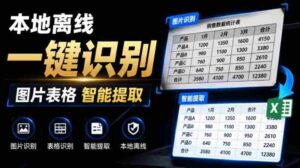 体积仅70MB,图片一键智能提取表格工具来了!完全免费且离线使用,FastOCR智能表格识别软件V1.0-中创网_分享创业项目_助您在家赚钱