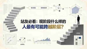 (19475期)付费文章:站友必看:现阶段什么样的人最有可能跨越阶层?-中创网_分享创业项目_助您在家赚钱