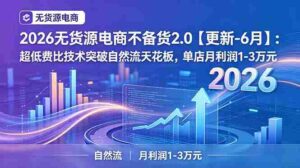(19483期)2026无货源电商不备货2.0【更新-7月】:超低费比技术突破自然流天花板,单店月利润1-3万元-中创网_分享创业项目_助您在家赚钱