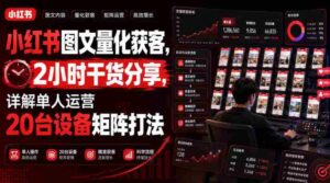 小红书图文量化获客,2小时干货分享,详解单人运营20台设备矩阵打法-中创网_分享创业项目_助您在家赚钱
