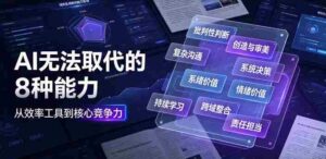 付费文章:AI无法取代的8种能力-中创网_分享创业项目_助您在家赚钱