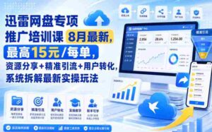 迅雷网盘专项推广培训课8月最新,最高15米/每单,资源分享+精准引流+用户转化,系统拆解最新实操玩法(持续更新)-中创网_分享创业项目_助您在家赚钱