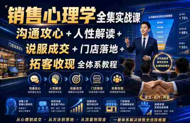 销售心理学全集实战课｜沟通攻心+人性解读+说服成交+门店落地+拓客收现全体系教程-中创网_分享创业项目_助您在家赚钱