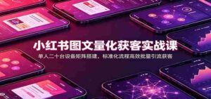 小红书图文量化获客实战课:单人二十台设备矩阵搭建,标准化流程高效批量引流获客-中创网_分享创业项目_助您在家赚钱