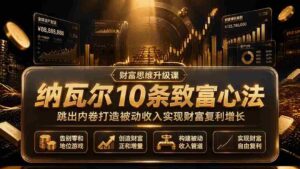 (19628期)付费文章:纳瓦尔10条致富心法,跳出内卷打造被动收入实现财富复利增长-中创网_分享创业项目_助您在家赚钱