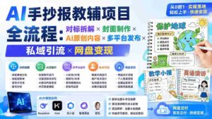 (19785期)AI手抄报教辅项目全流程:对标拆解×封面制作×AI原创内容×多平台发布×私域引流×网盘变现-中创网_分享创业项目_助您在家赚钱