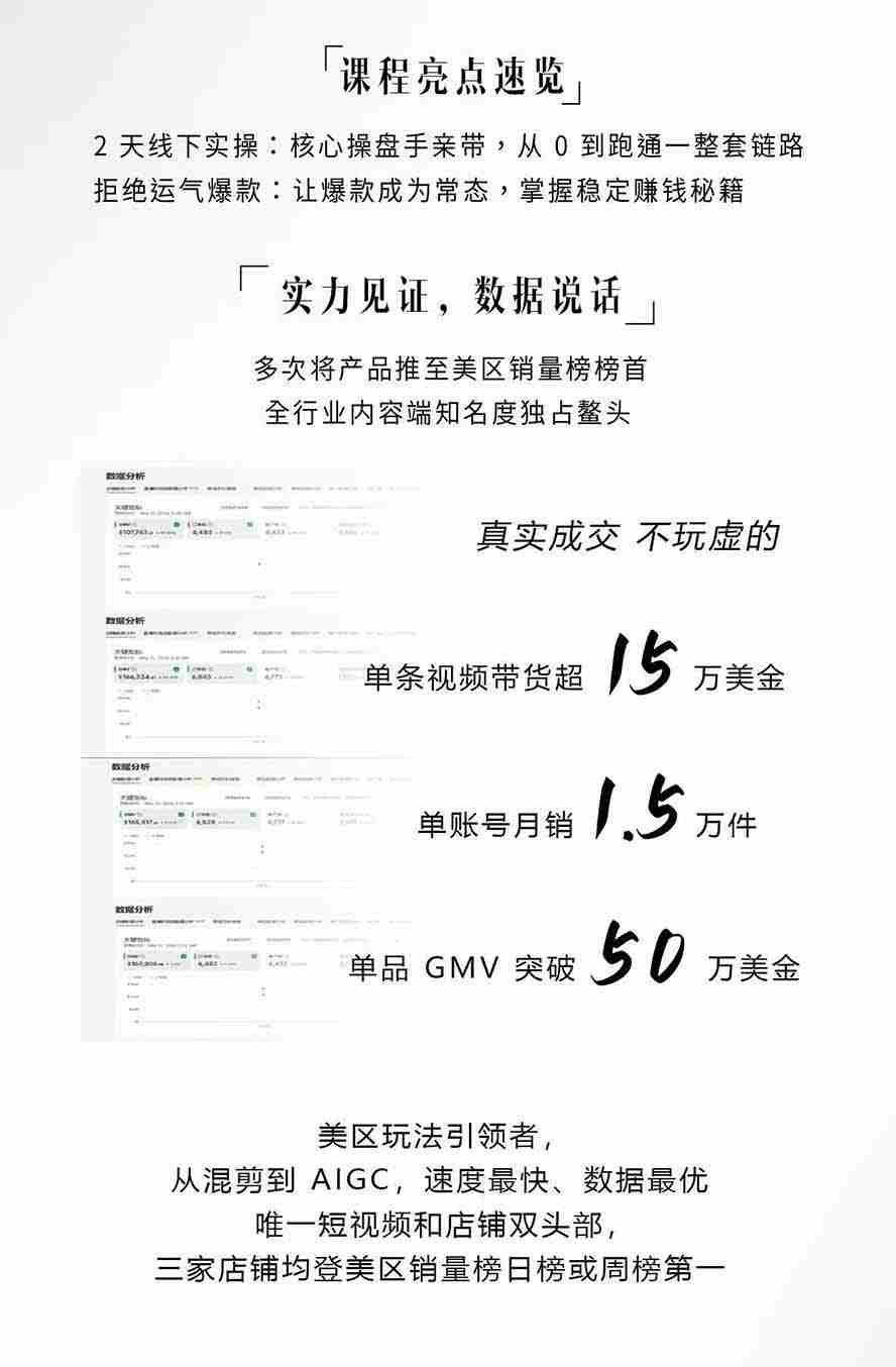 图片[2]-（19778期）AIGC×TikTok美区短视频带货线下课；两天一夜完整回放，12小时高清视频收录头部操盘手全流程教学