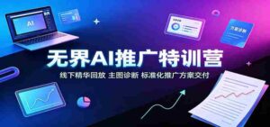 无界AI推广特训营:线下精华回放,主图诊断、标准化推广方案交付-中创网_分享创业项目_助您在家赚钱