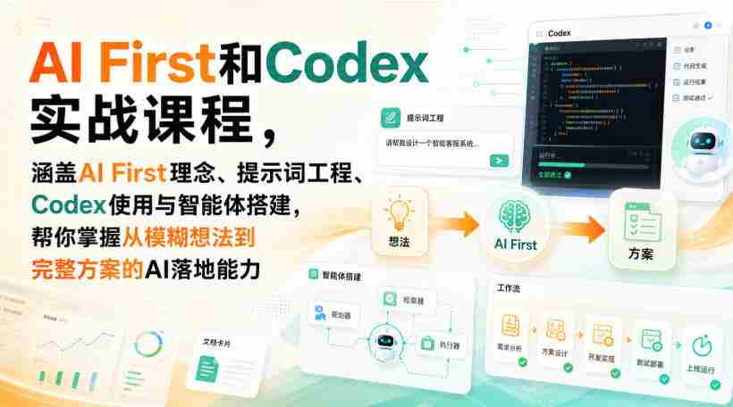 AI First和Codex实战课，涵盖AI First理念、提示词工程、Codex使用与智能体搭建，掌握从模糊想法到完整方案的AI落地能力-中创网_分享创业项目_助您在家赚钱