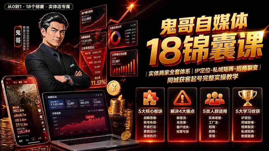 （19632期）鬼哥自媒体18锦囊课｜实体商家全套体系｜IP 定位-私域矩阵-招商裂变｜同城获客起号完整实操教学-中创网_分享创业项目_助您在家赚钱