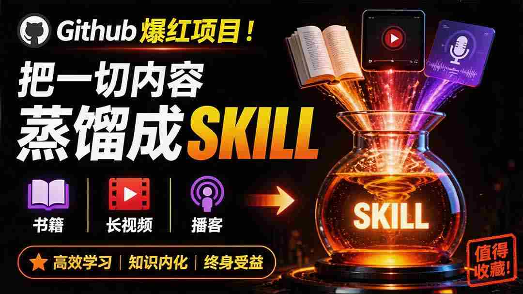 （19809期）全网走红！GitHub上6.7K Star的开源项目，把任何书、长视频、播客蒸馏成AI工具，值得收藏 cangjie-skill-中创网_分享创业项目_助您在家赚钱