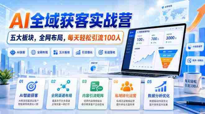 AI全域获客实战营,五大板块,全网布局,每天轻松引流100人