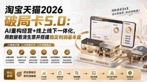 (20026期)淘宝天猫2026破局卡5.0:AI重构经营+线上线下一体化,用数据看清生意并搭建稳定利润基本盘(修复)-中创网_分享创业项目_助您在家赚钱