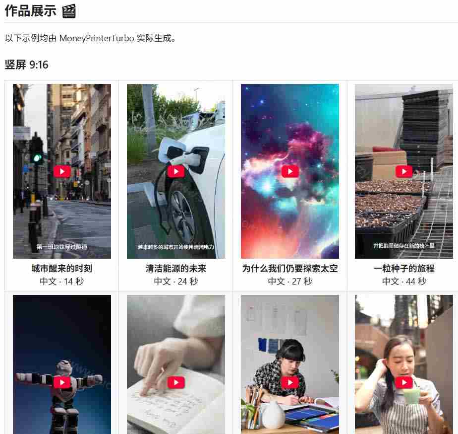 图片[3]-（19896期）Github上 103.4k stars 项目！AI自动生成短视频工具，输入主题即可生成文案配音字幕 MoneyPrinterTurbo