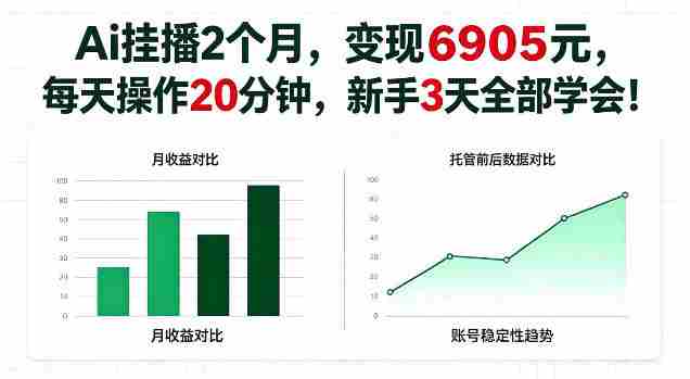 Ai挂播2个月,变现6905,每天操作20分钟,新手3天全部学会!【揭秘】
