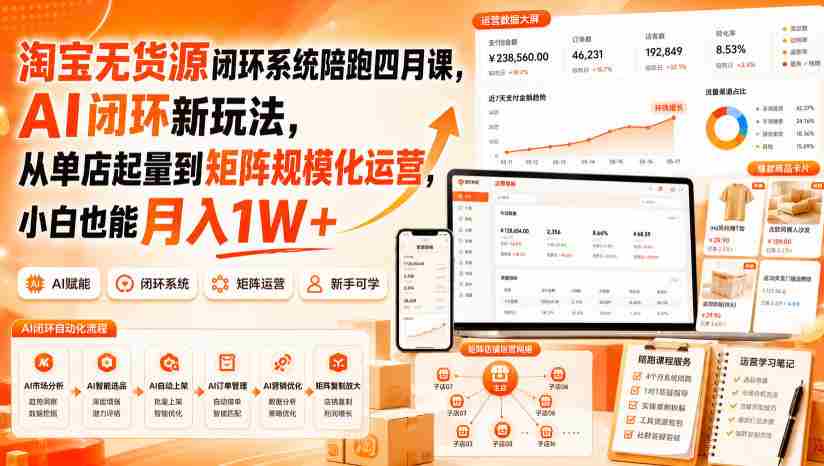淘宝无货源闭环系统陪跑四月课,AI闭环新玩法,从单店起量到矩阵规模化运营,小白也能月入1W+