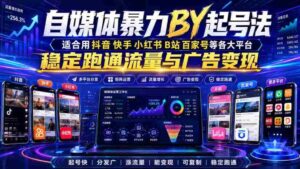 自媒体暴力搬运起号法,适合用抖音快手小红书B站百家号等各大平台,稳定跑通流量与广告变现-中创网_分享创业项目_助您在家赚钱