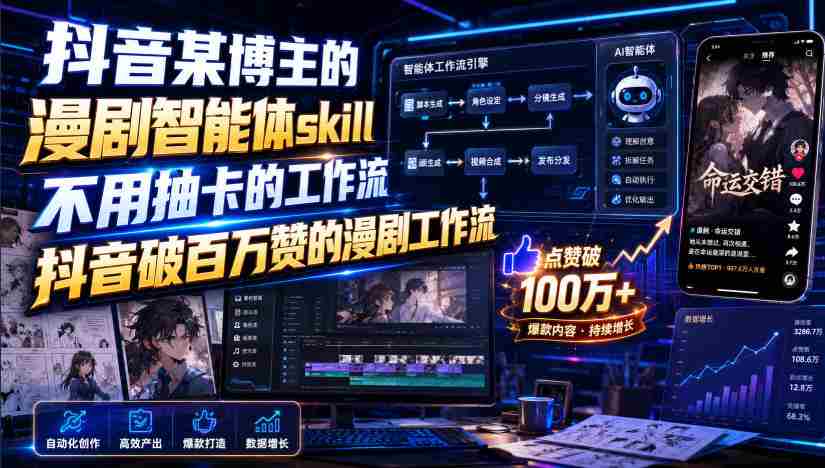 抖音某博主的漫剧智能体skill，不用抽卡的工作流，抖音破百万赞的漫剧工作流-中创网_分享创业项目_助您在家赚钱