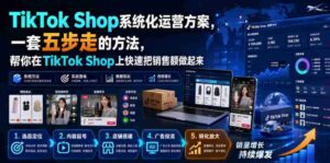 TikTok Shop系统化运营方案,一套五步走的方法,帮你在TikTok Shop上快速把销售额做起来【原创双语字幕】-中创网_分享创业项目_助您在家赚钱