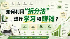 付费文章：如何利用“拆分法”进行学习和賺钱？-中创网_分享创业项目_助您在家赚钱