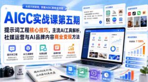 刺猬星球·AIGC实战课第五期,提示词工程核心技巧,主流AI工具解析,社媒运营与AI品牌内容商业变现方法-中创网_分享创业项目_助您在家赚钱