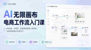AI无限画布电商工作流入门课,从电商图片、详情页、带货视频到TK亚马逊产品上架模板实战,一套课程搞定-中创网_分享创业项目_助您在家赚钱
