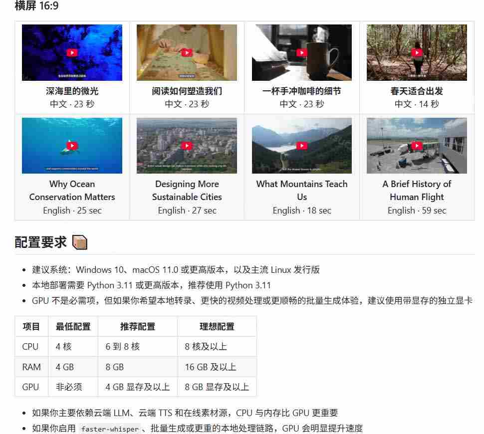 图片[4]-（19896期）Github上 103.4k stars 项目！AI自动生成短视频工具，输入主题即可生成文案配音字幕 MoneyPrinterTurbo