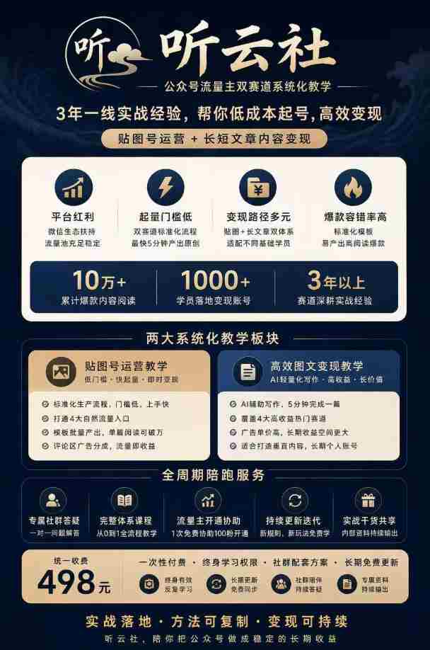 听云社公众号流量主双赛道系统化教学，3年一线实战经验，帮你低成本起号，高效变现，贴图号运营+长短文章内容变现