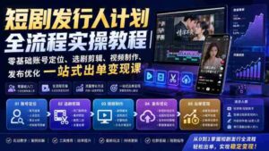 短剧发行人计划全流程实操教程|零基础账号定位、选剧剪辑、视频制作、发布优化一站式出单变现课-中创网_分享创业项目_助您在家赚钱