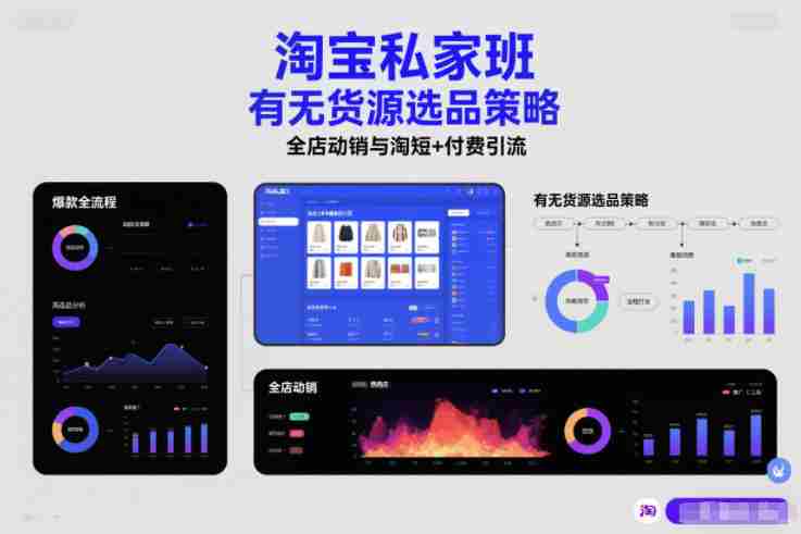 淘宝私家班，有无货源选品策略，高成功率爆款全流程打法，全店动销与淘短+付费引流（更新2026年08月05日）-中创网_分享创业项目_助您在家赚钱