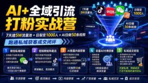 (19993期)AI+全域引流打粉实战营:7天建5W流量池+日裂变1000人+AI日做50条视频,跑通私域获客成交闭环-中创网_分享创业项目_助您在家赚钱
