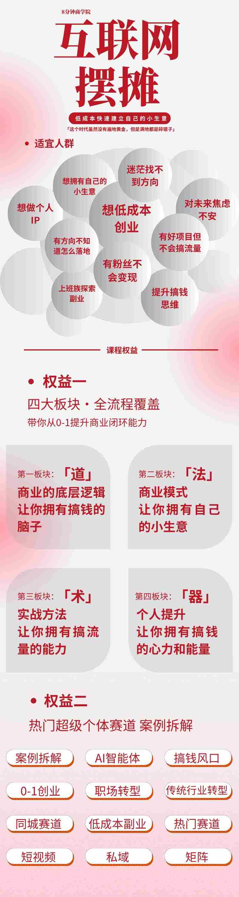 图片[1]-（19738期）AI+新个体创业必修课｜道法术器｜商业逻辑·小红书流量·AI智能体｜低成本打造个人变现小生意全套教学