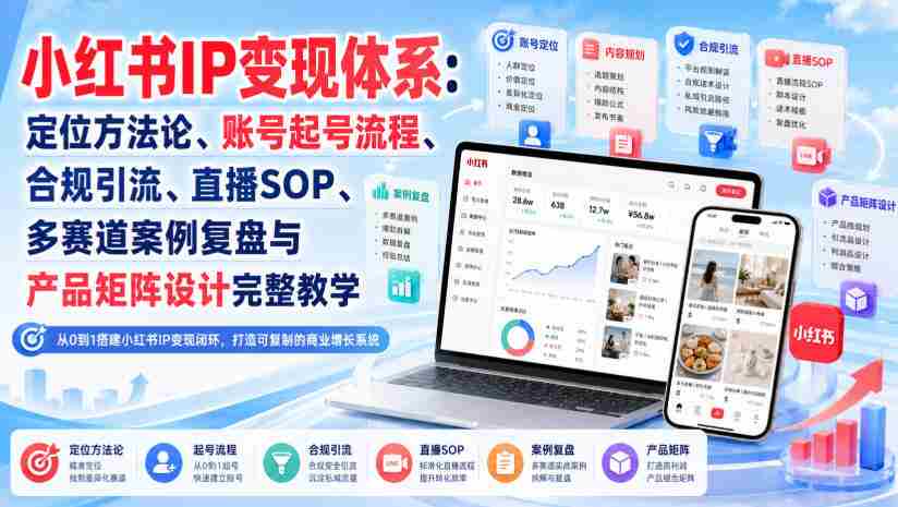 小红书IP变现体系:定位方法论、账号起号流程、合规引流、直播SOP、多赛道案例复盘与产品矩阵设计完整教学