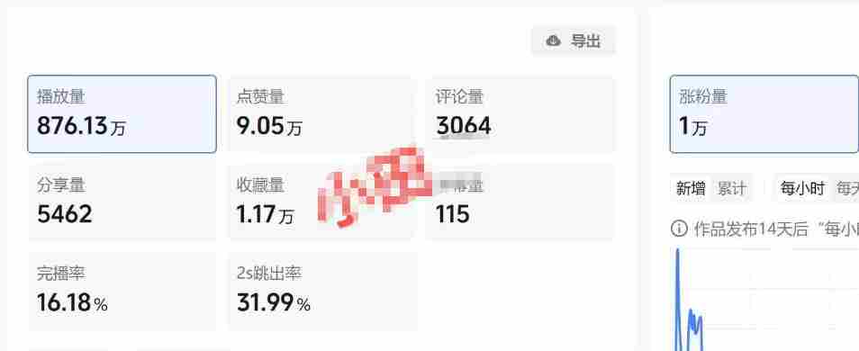 抖音30W博主的AI农村治愈动画短视频全套课｜单条涨粉1W，0基础解锁伙伴计划+精选收益，日入400+