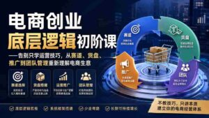 (19926期)电商创业底层逻辑初阶课——告别只学运营技巧,从赛道、货盘、推广到团队管理重新理解电商生意-中创网_分享创业项目_助您在家赚钱