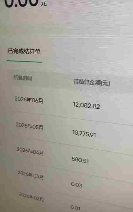 汽水音乐人项目，暴力自然流打法，不需要你会唱歌、会写歌，用AI生成上传，靠自然流賺播放收益