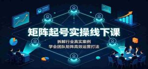矩阵起号实操线下课:拆解行业真实案例,学会团队矩阵高效运营打法-中创网_分享创业项目_助您在家赚钱