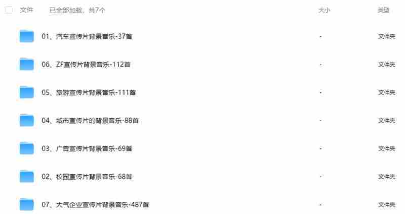 图片[3]-（19764期）某宝付费购买，常用6G音效合集！970+首宣传片背景音乐，无版权可商用大气素材，分类清晰，高质量内容